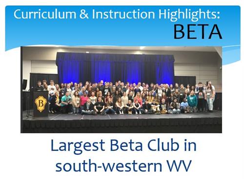 BETA 